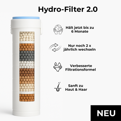 HydroSense® Filter 2.0 – verbesserte Langlebigkeit & Filterung