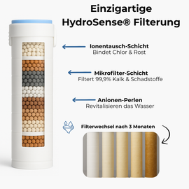 HydroSense® Filter für den Nooya Pure
