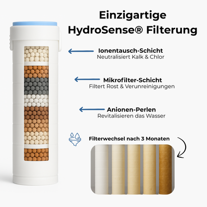 Pure Premium 2.0® Filterduschkopf – Luxus für Haut und Haar