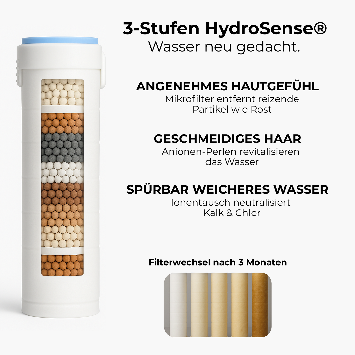 Pure® Premium Filterduschkopf – Für spürbar weiche Haut, glänzendes Haar