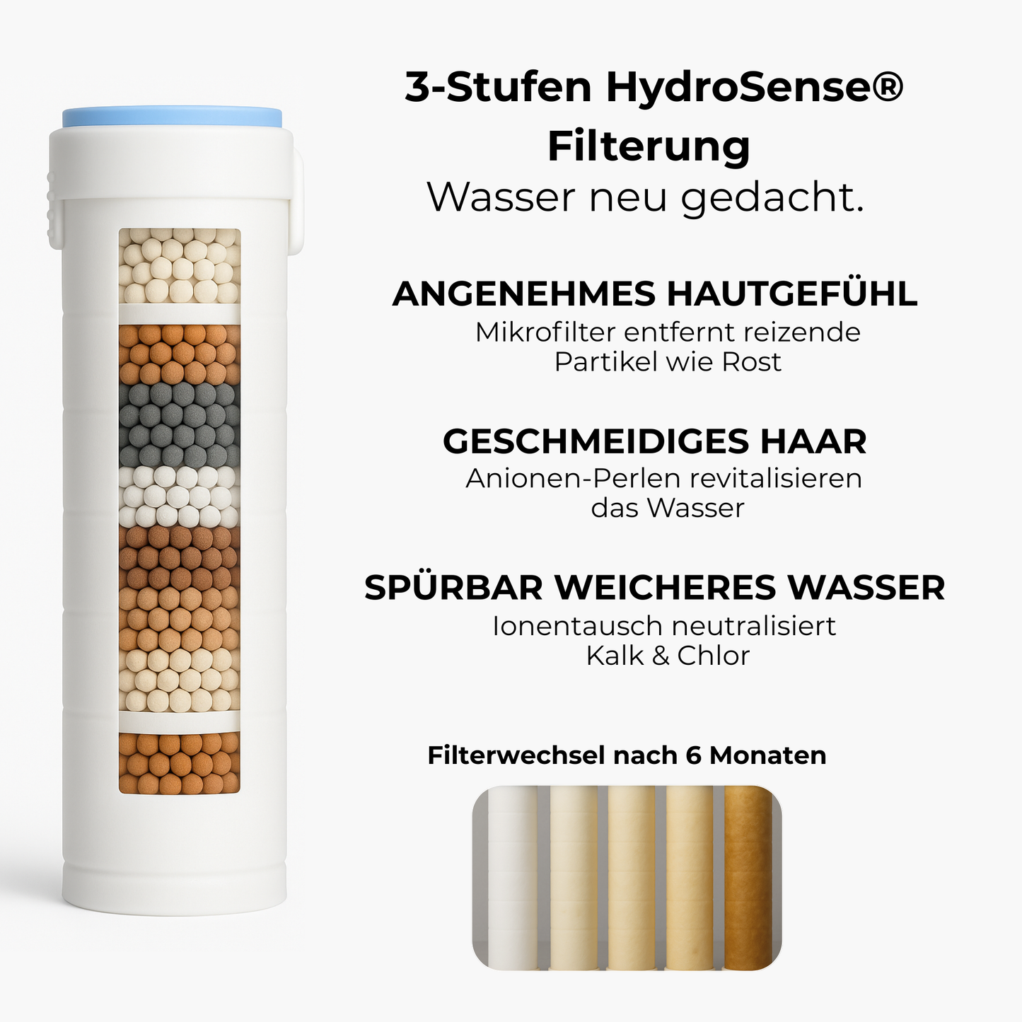 Pure VitaShower® – Luxus für Haut und Haar