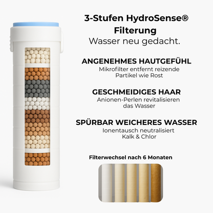 Pure VitaShower® – Luxus für Haut und Haar