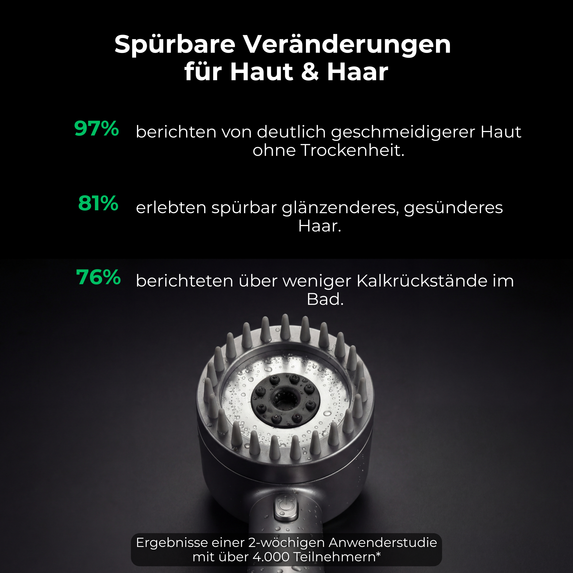 Pure® Premium Filterduschkopf – Für spürbar weiche Haut, glänzendes Haar