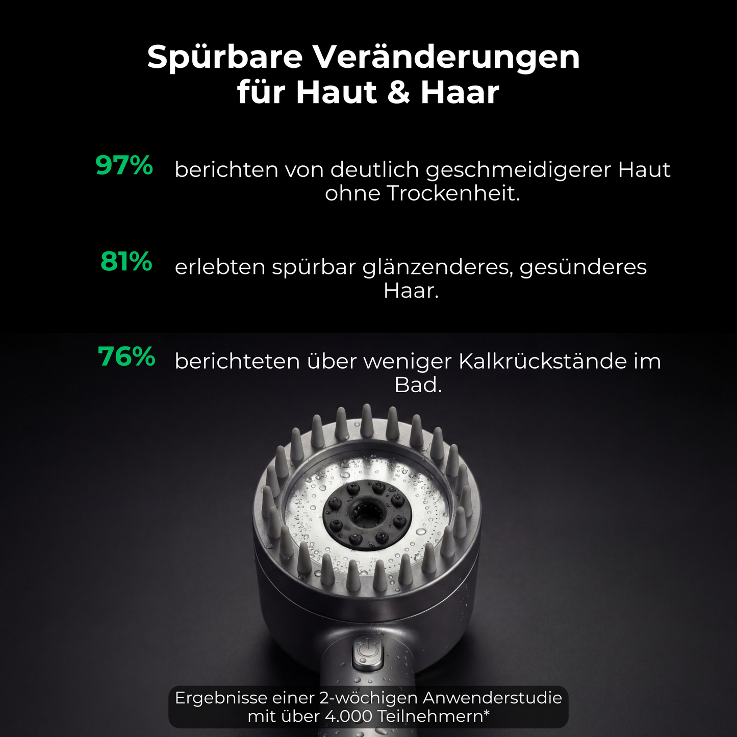 Pure® Premium Filterduschkopf – Für spürbar weiche Haut, glänzendes Haar